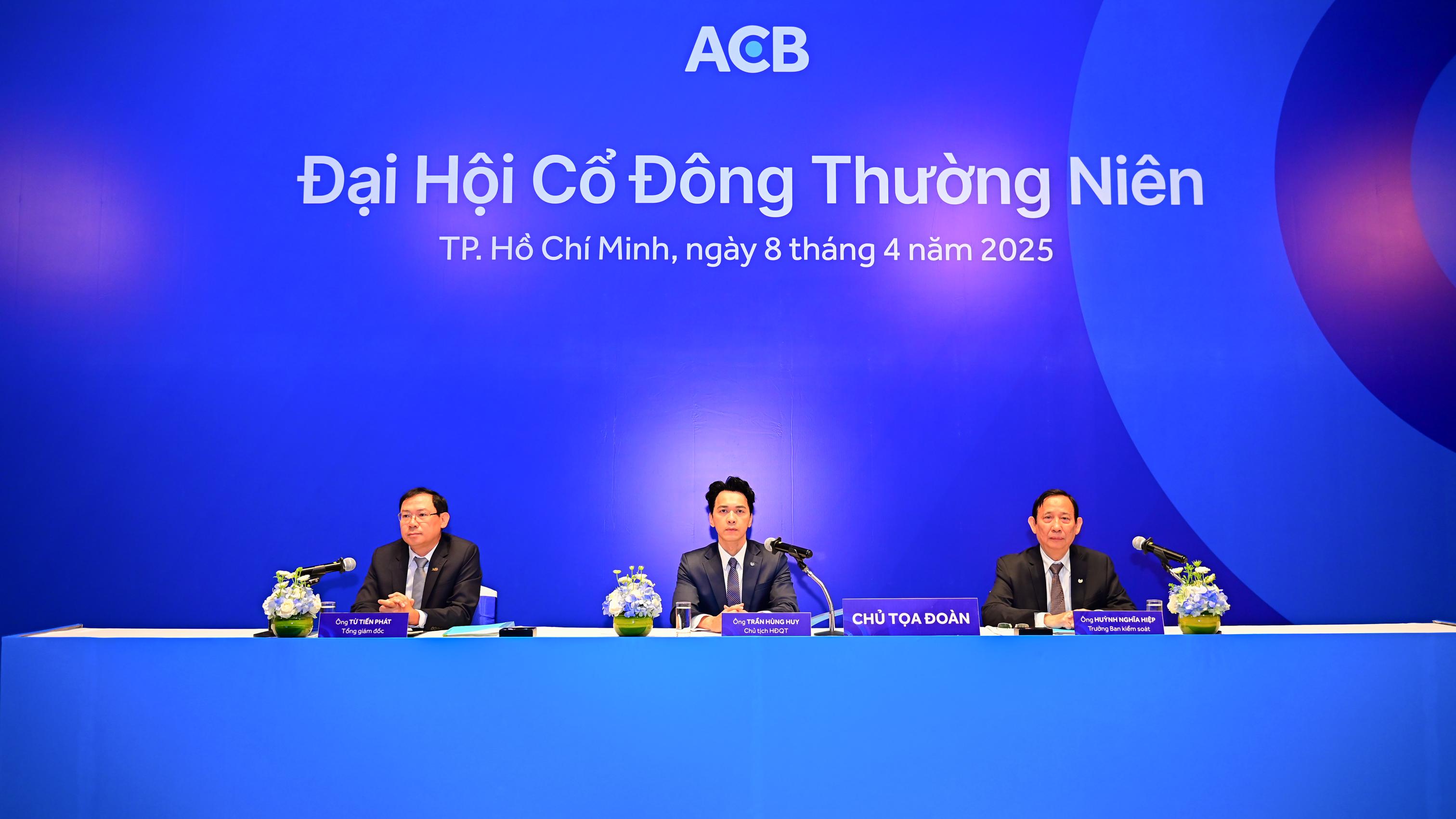 cổ tức