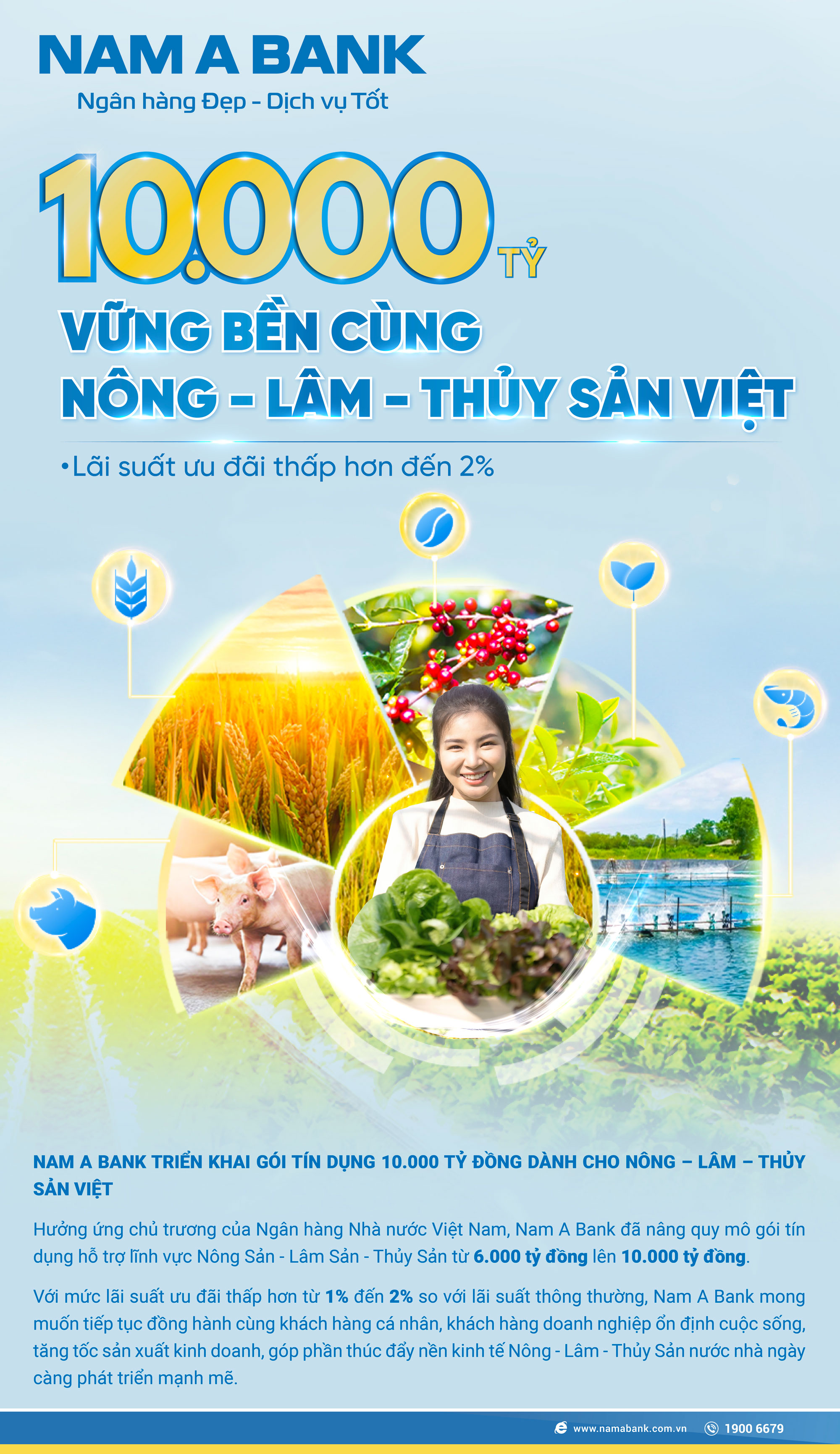 Nam A Bank tung gói 10.000 tỷ đồng hỗ trợ lĩnh vực Nông - Lâm - Thủy sản