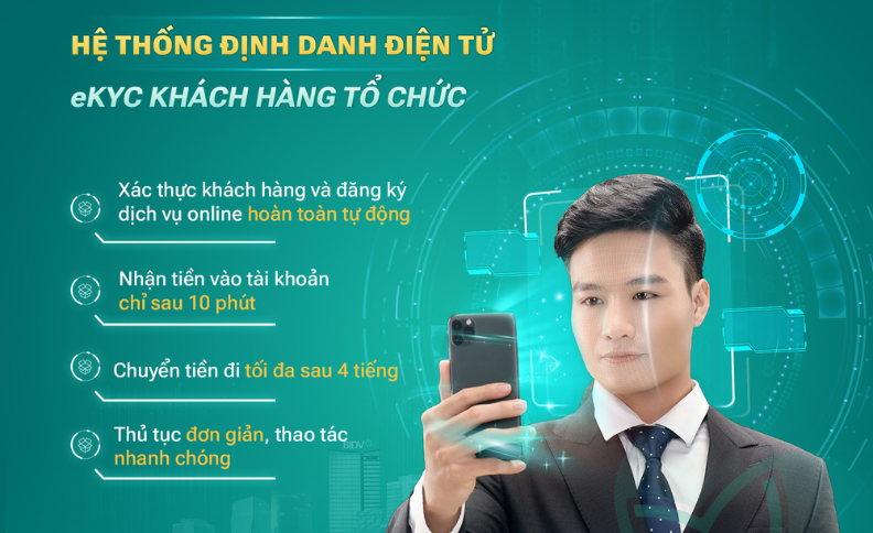 định danh điện tử