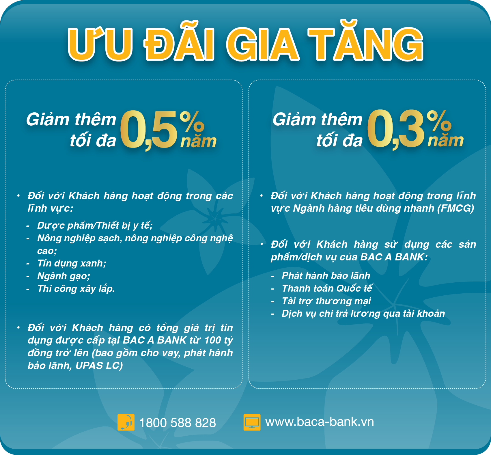 Bac A Bank tạo đà cho doanh nghiệp nắm bắt cơ hội kinh doanh nhờ nguồn vay ngắn hạn
