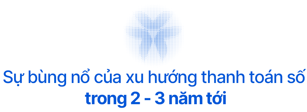 Số hóa thanh toán. Tăng năng lực cạnh tranh cho SME.