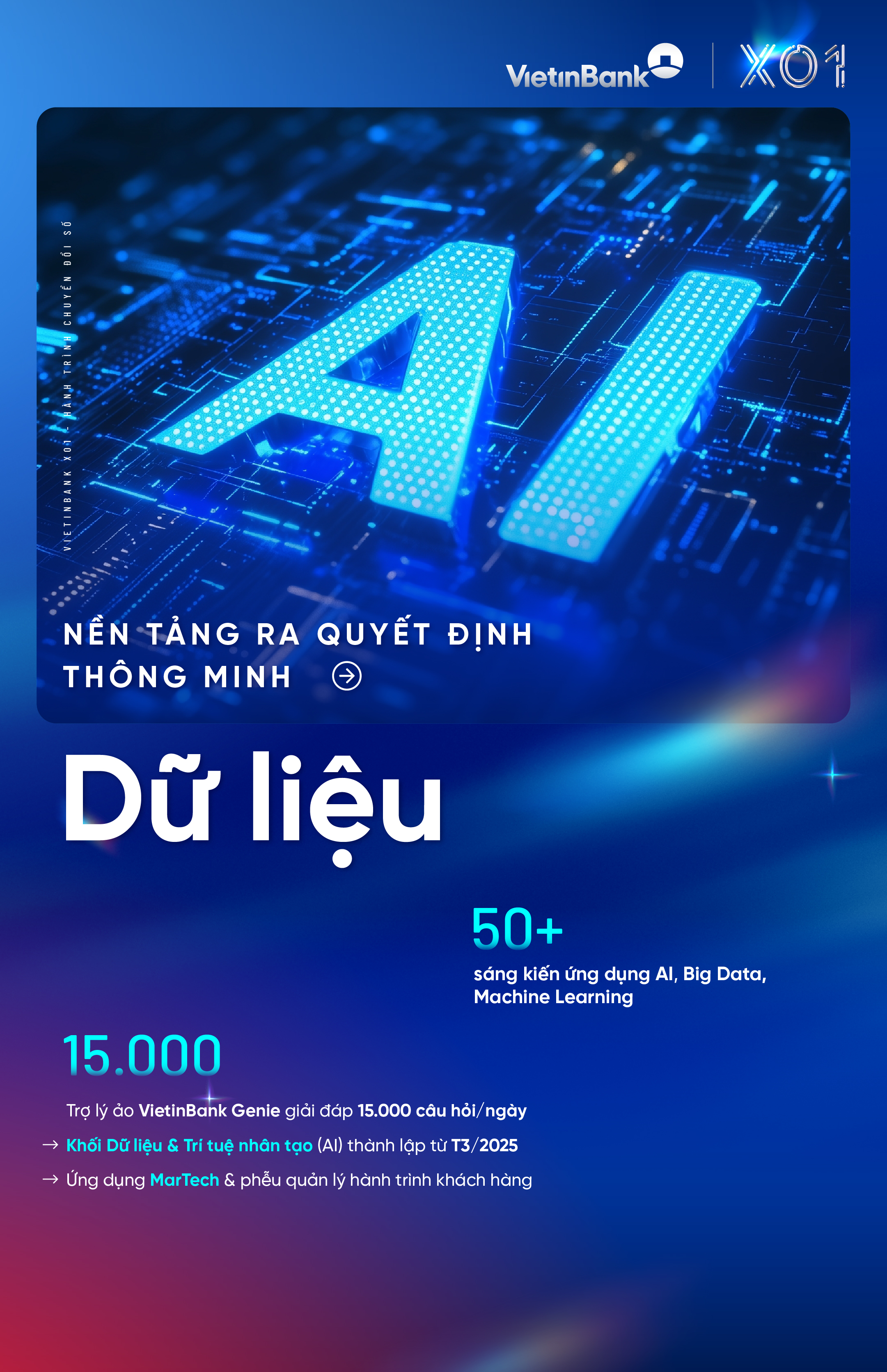 Dữ liệu và Trí tuệ nhân tạo: Chìa khóa giúp VietinBank tăng tốc chuyển đổi số