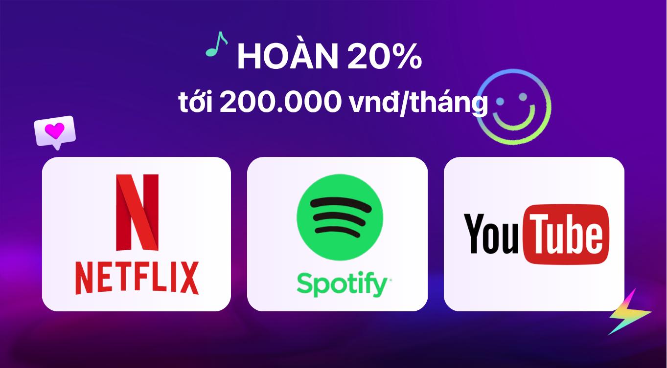Mastercard FEST của TPBank
