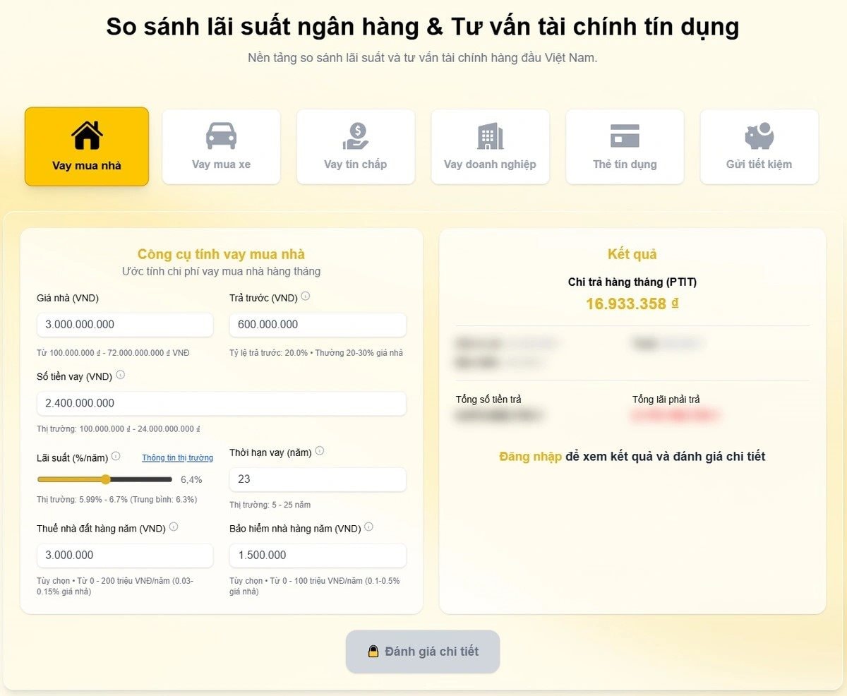 Nganhang.com, giải pháp so sánh sản phẩm Ngân hàng của UBGROUP vào vòng bình chọn Better Choice Awards 2025