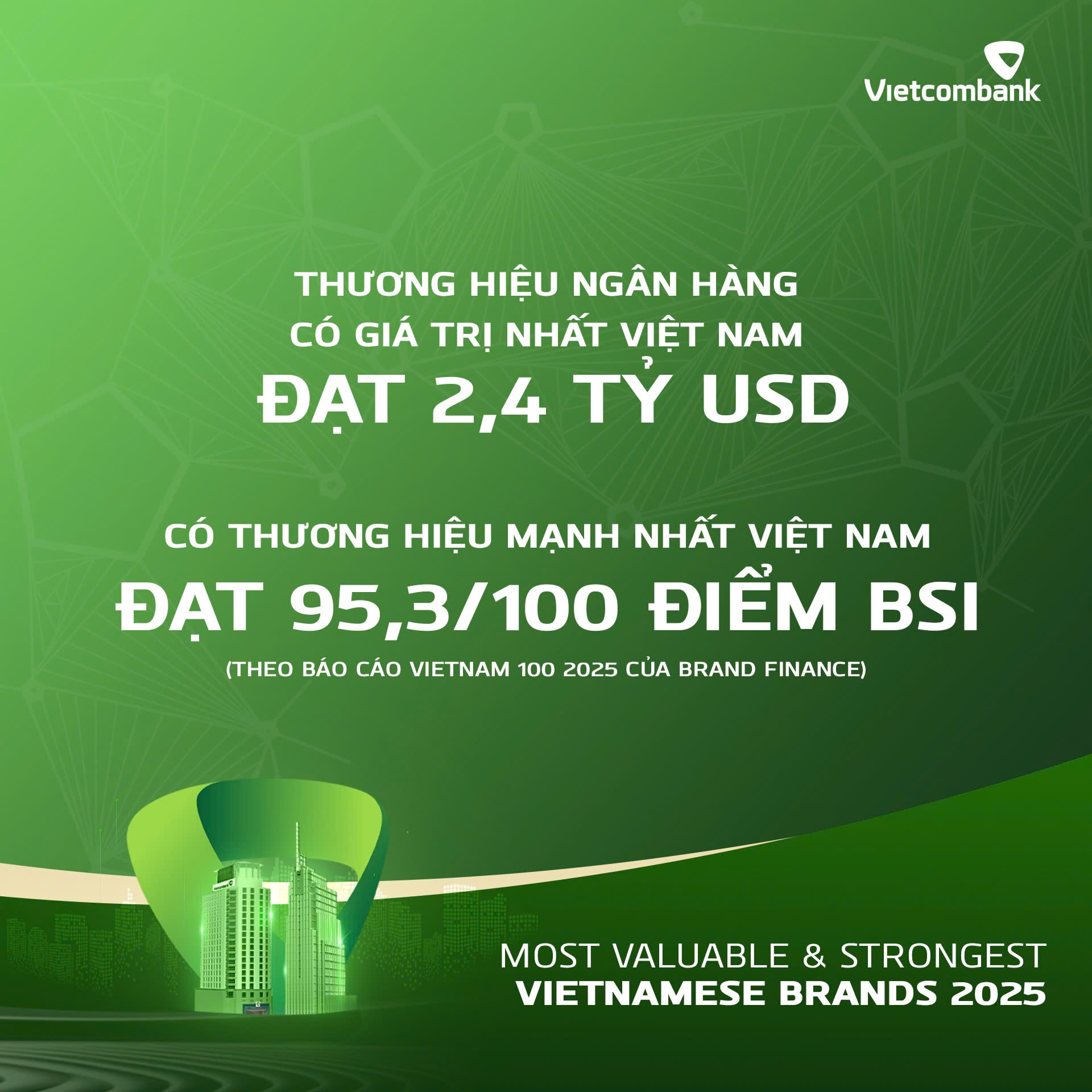 Vietcombank đứng thứ 3 trên tổng 100 thương hiệu có giá trị lớn nhất cả nước, đứng thứ 2 trong nhóm thương hiệu mạnh nhất Việt Nam (Nguồn: Brand Finance Vietnam 100 2025)