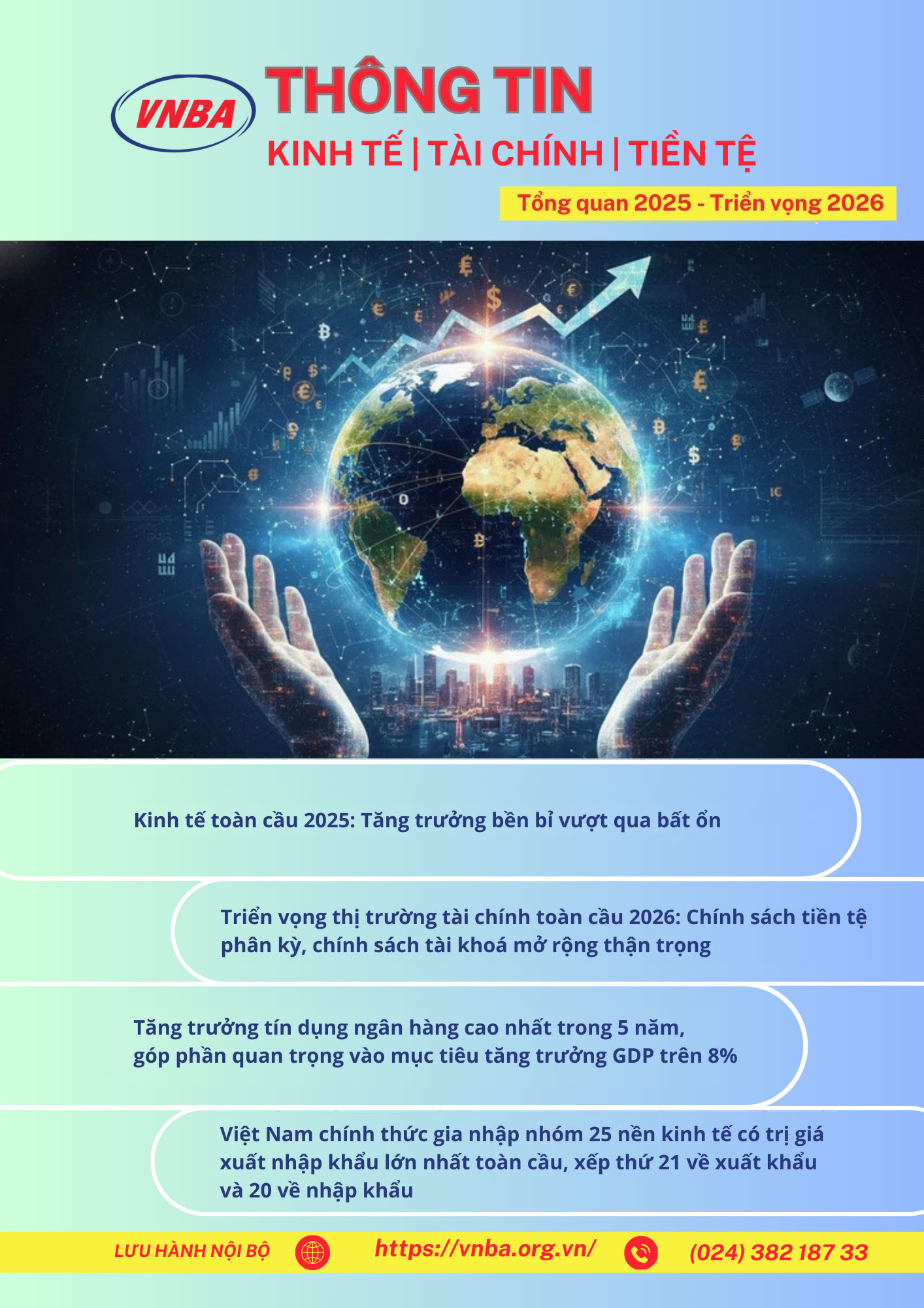 TỔNG QUAN KINH TẾ - TÀI CHÍNH - NGÂN HÀNG 2025, TRIỂN VỌNG 2026