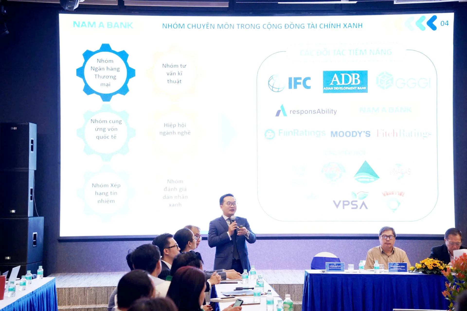 Hội thảo quy tụ cơ quan quản lý, tổ chức quốc tế, định chế tài chính, chuyên gia và cộng đồng doanh nghiệp