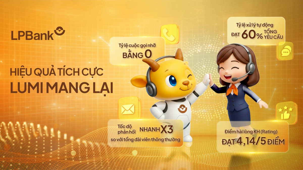 Lumi - Trợ lý AI mở ra chuẩn mực dịch vụ khách hàng thế hệ mới tại LPBank