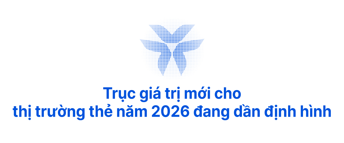 Thẻ VIB - Khẳng định vị thế và vai trò định hình xu thế mới- Ảnh 14.