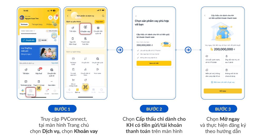 Các khách hàng có thể dễ dàng đăng ký sử dụng sản phẩm “Tài khoản dự phòng” ngay trên ứng dụng PVConnect