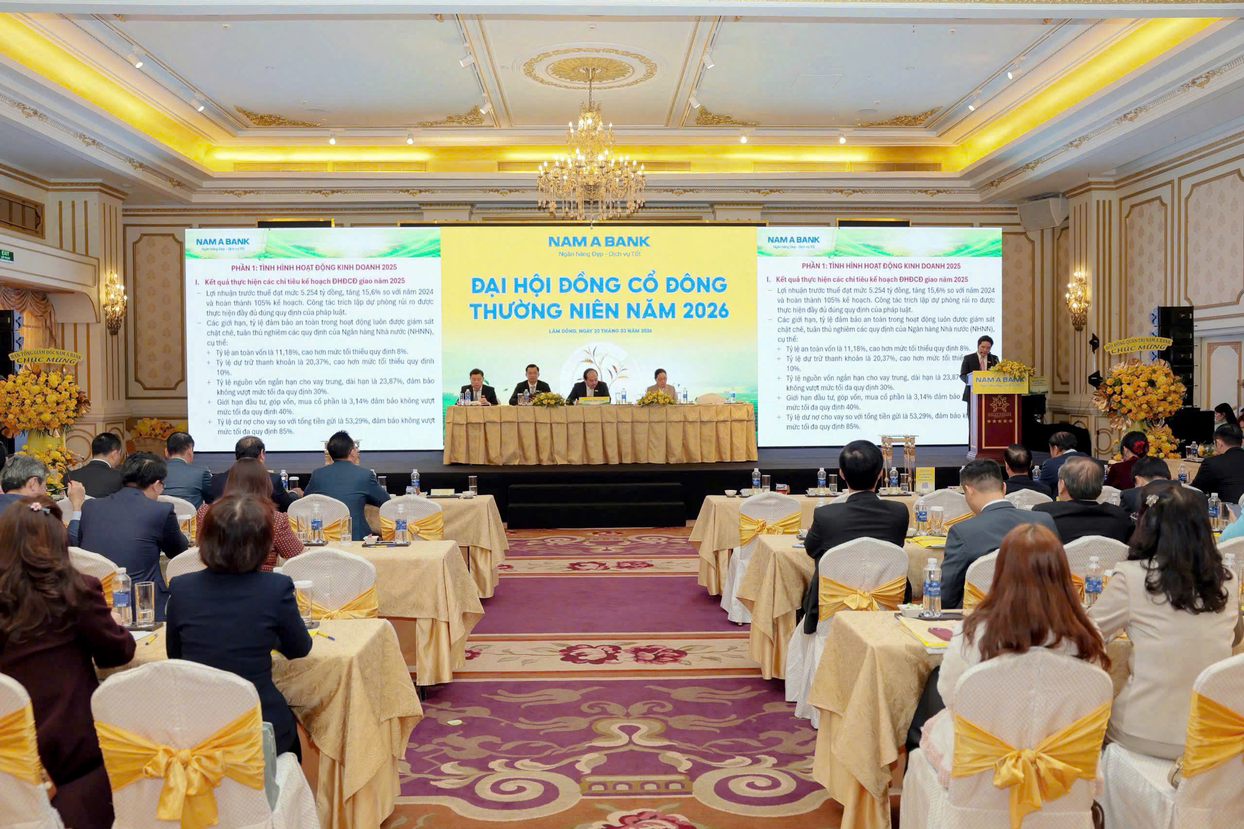 Nam A Bank là ngân hàng đầu tiên tổ chức đại hội cổ đông thường niên năm nay