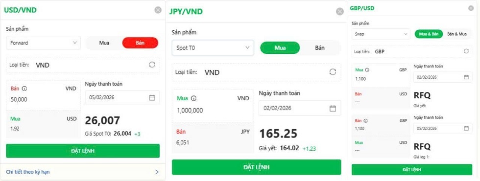 VPBank Forex hỗ trợ khách hàng doanh nghiệp mua bán 15 cặp đồng tiền phổ biến trên thị trường. (Ảnh chụp màn hình)