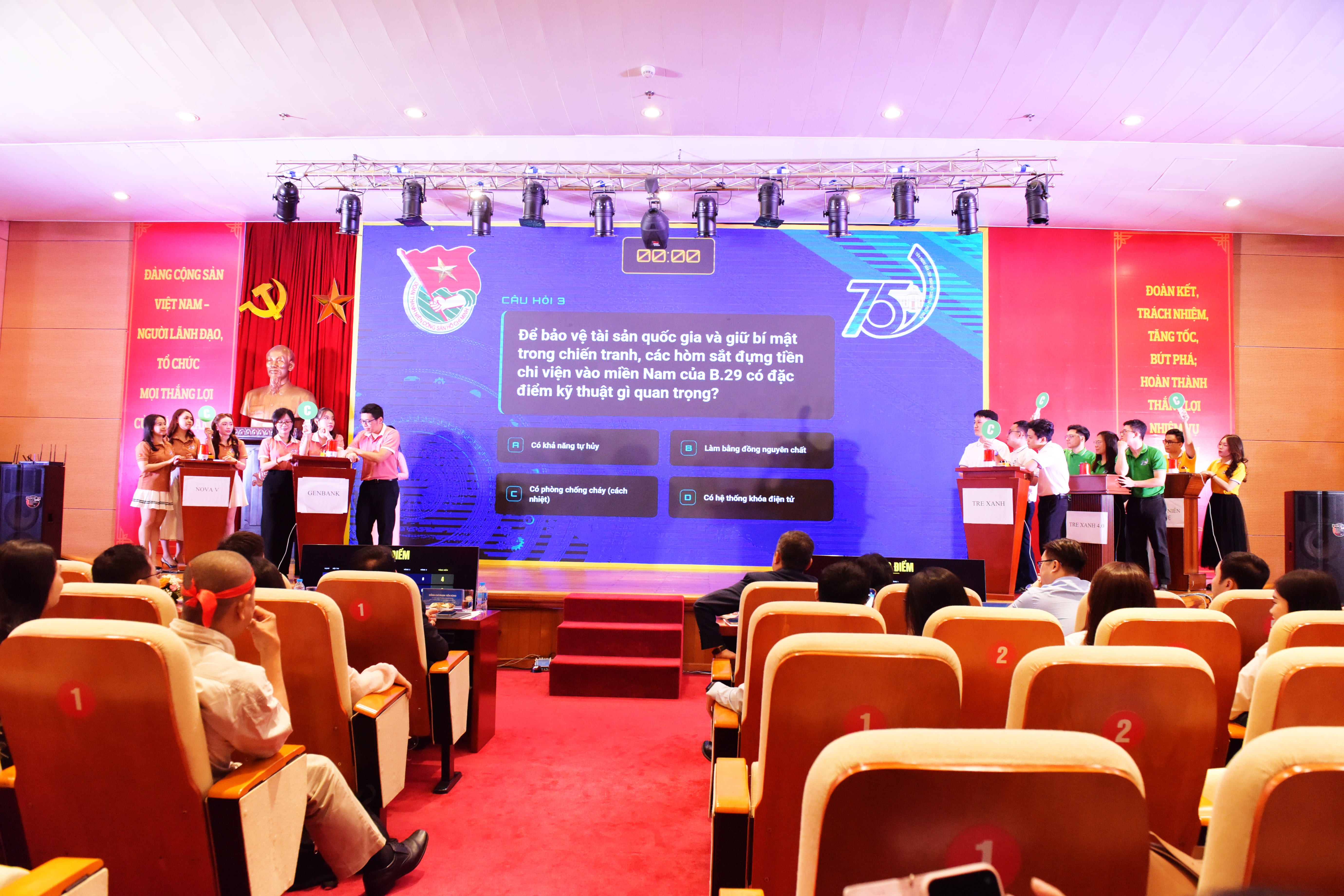 Toàn cảnh Cuộc thi