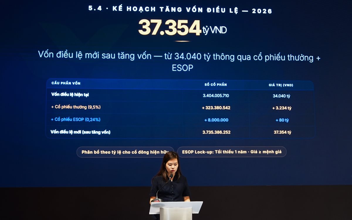 Bà Vũ Thu Hà, Giám đốc Trung tâm tài chính VIB trình bày kế hoạch tăng vốn điều lệ