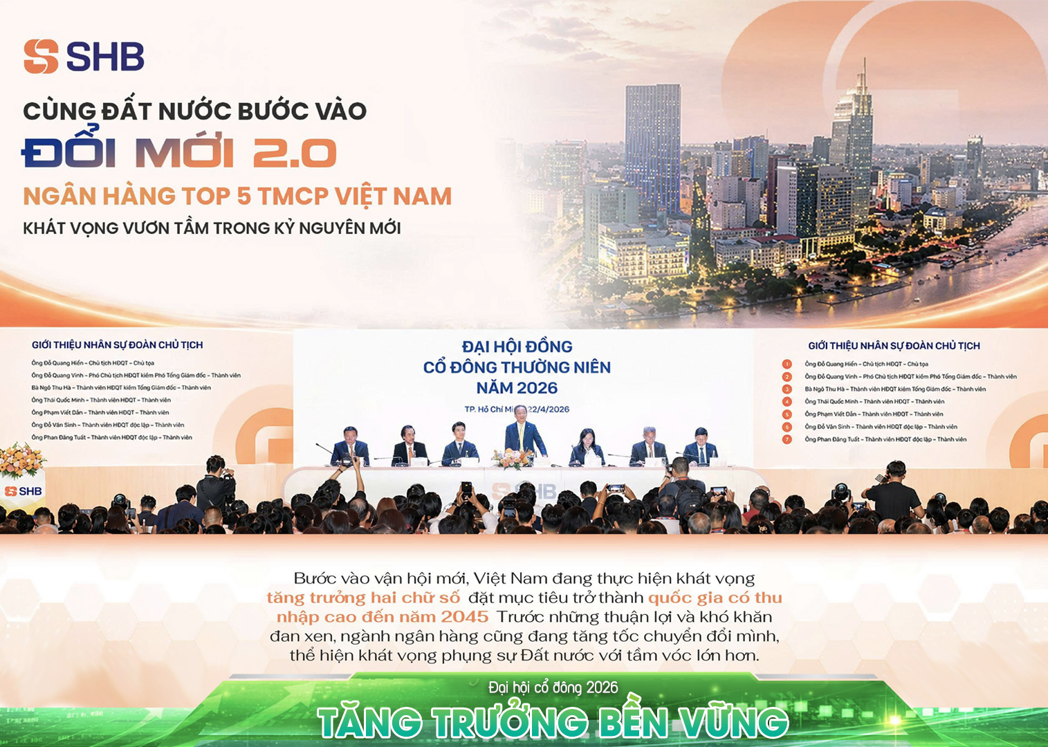 SHB cùng đất nước bước vào đổi mới 2.0