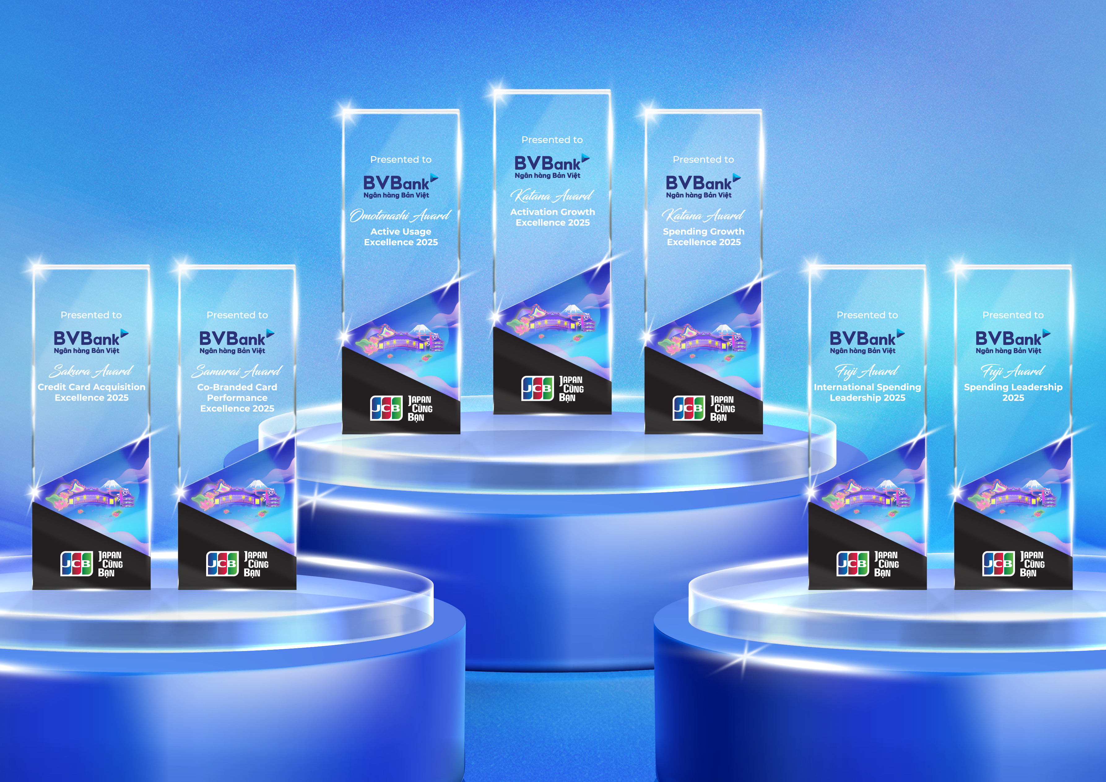Dẫn đầu phát hành & chi tiêu thẻ JCB - BVBank ghi dấu ấn hoạt động thẻ 2025 với 7 giải thưởng quan trọng