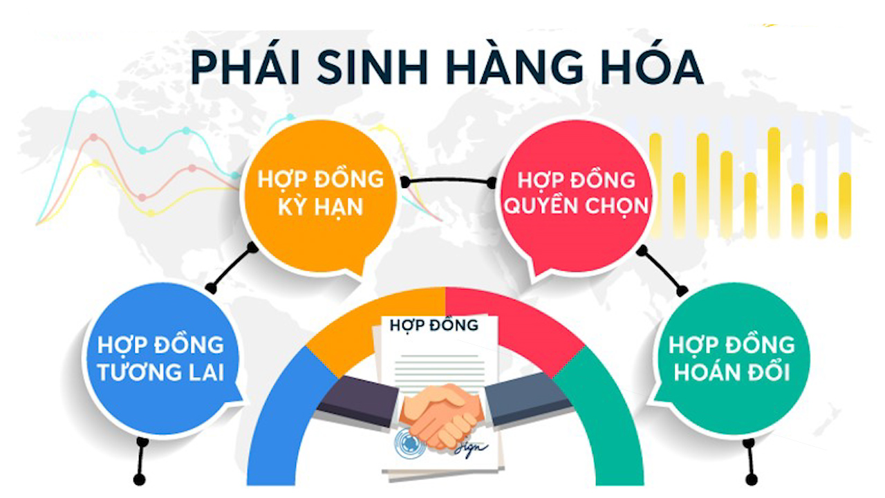 hàng hóa