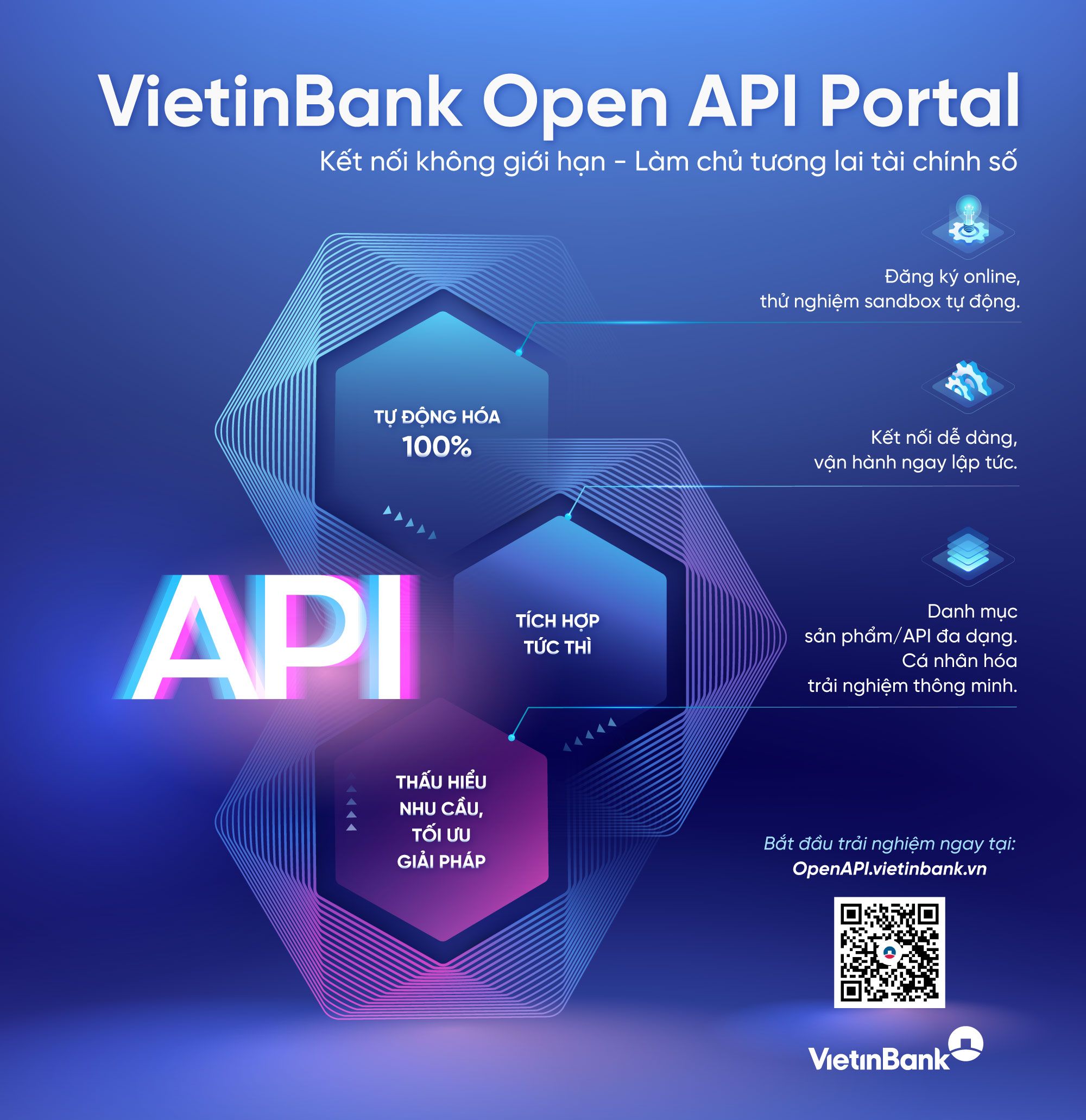 VietinBank Open API Portal phiên bản mới: Đón đầu xu hướng tài chính số thông minh