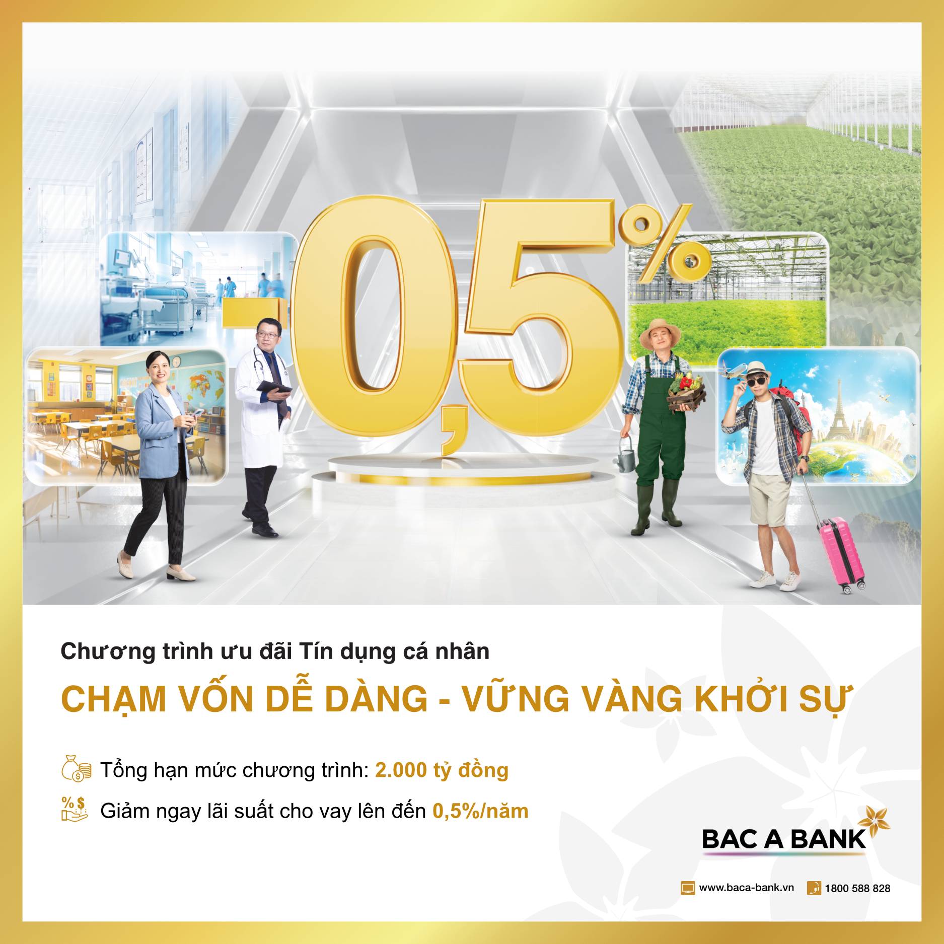Bac A Bank tung gói vay ưu đãi 2.000 tỷ đồng cho khách hàng cá nhân