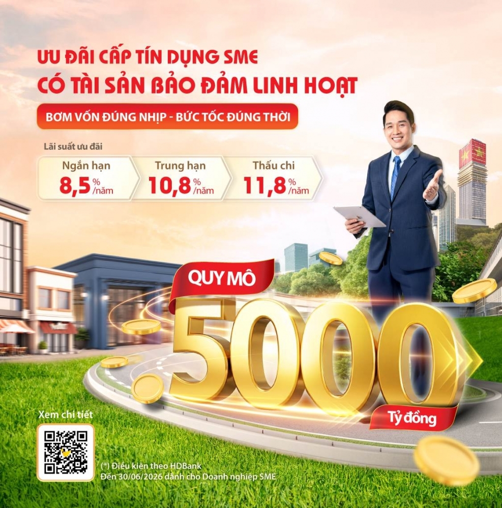 Gói “SME Linh hoạt” mang đến những đặc quyền vượt trội cho doanh nghiệp.