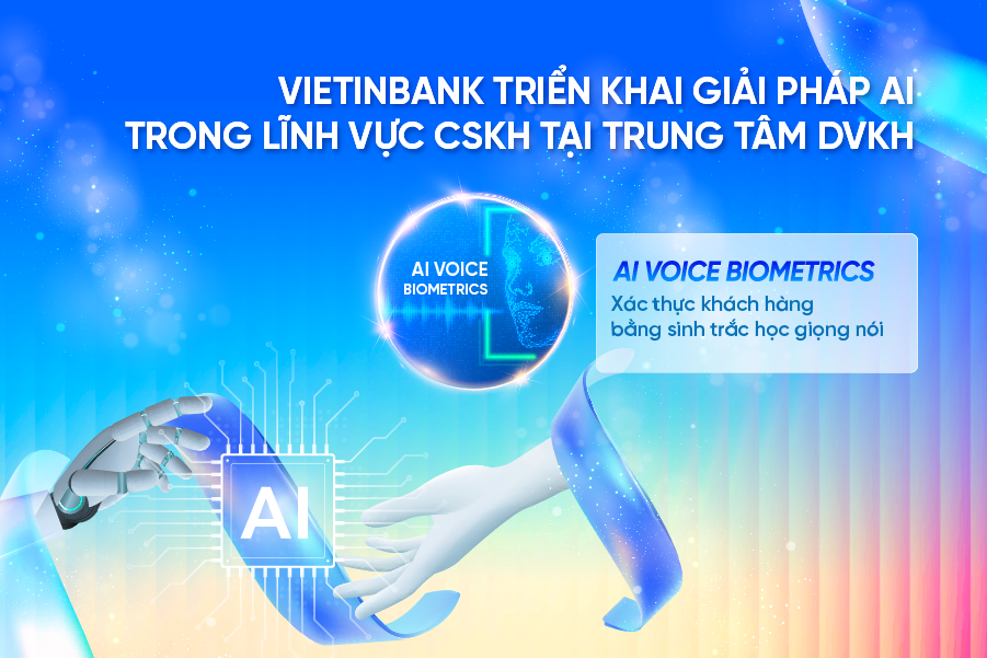 giọng nói