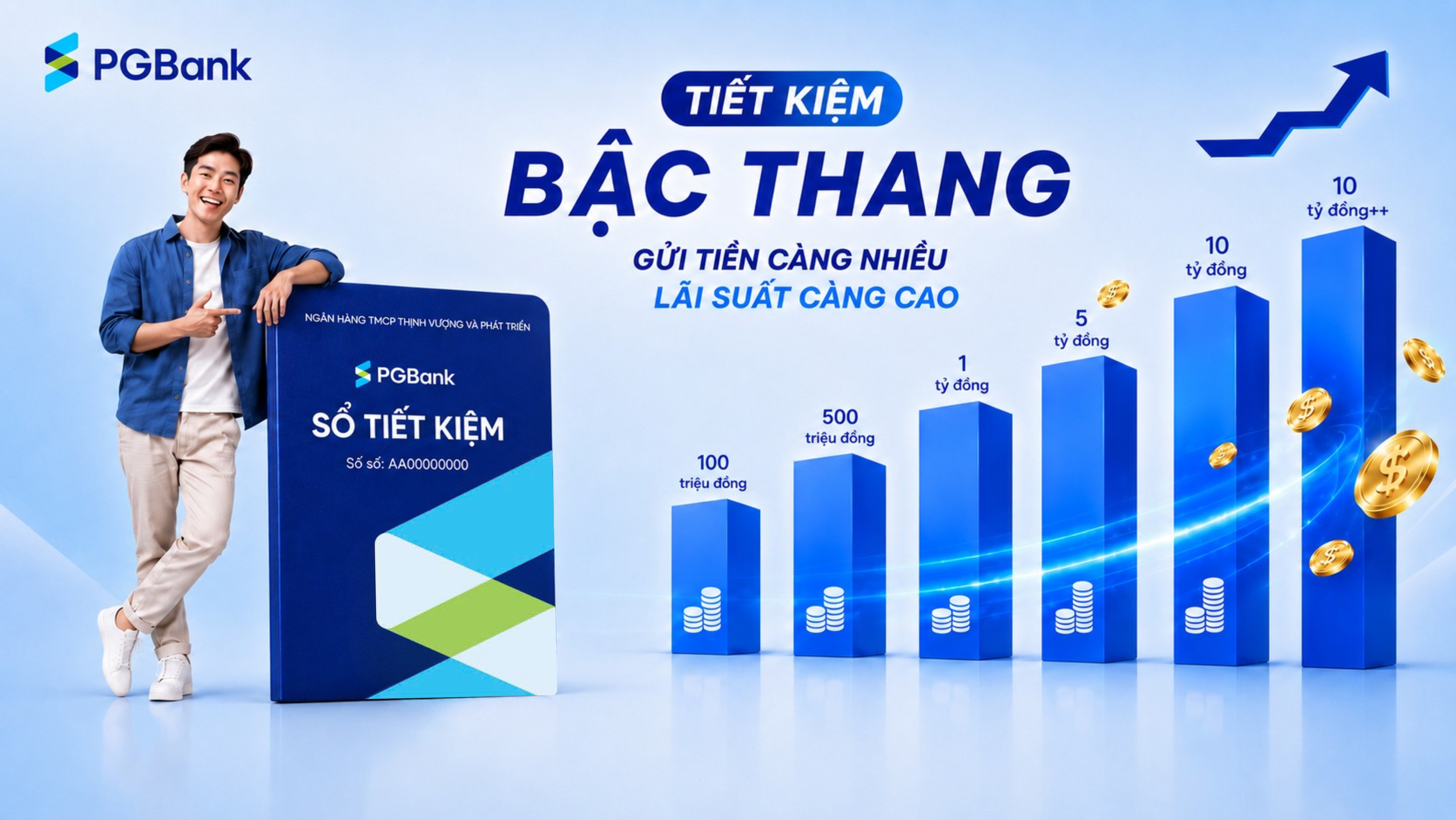 tiền gửi