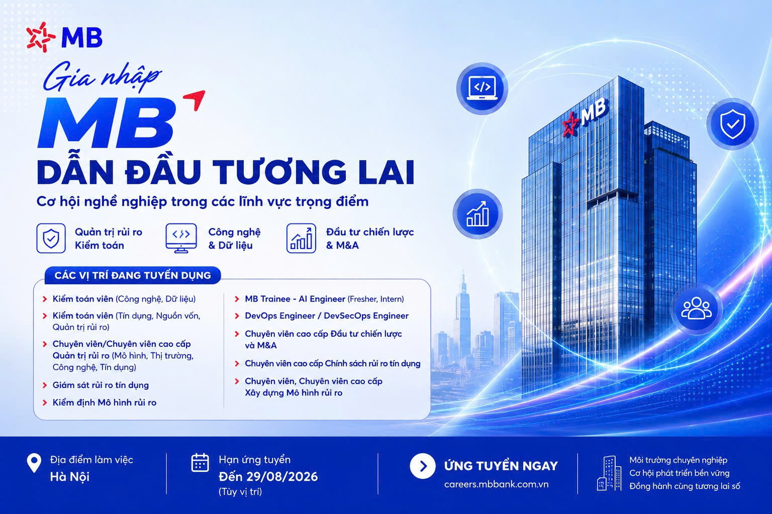 MBBank tuyển dụng loạt vị trí chuyên sâu về quản trị rủi ro, kiểm toán và công nghệ