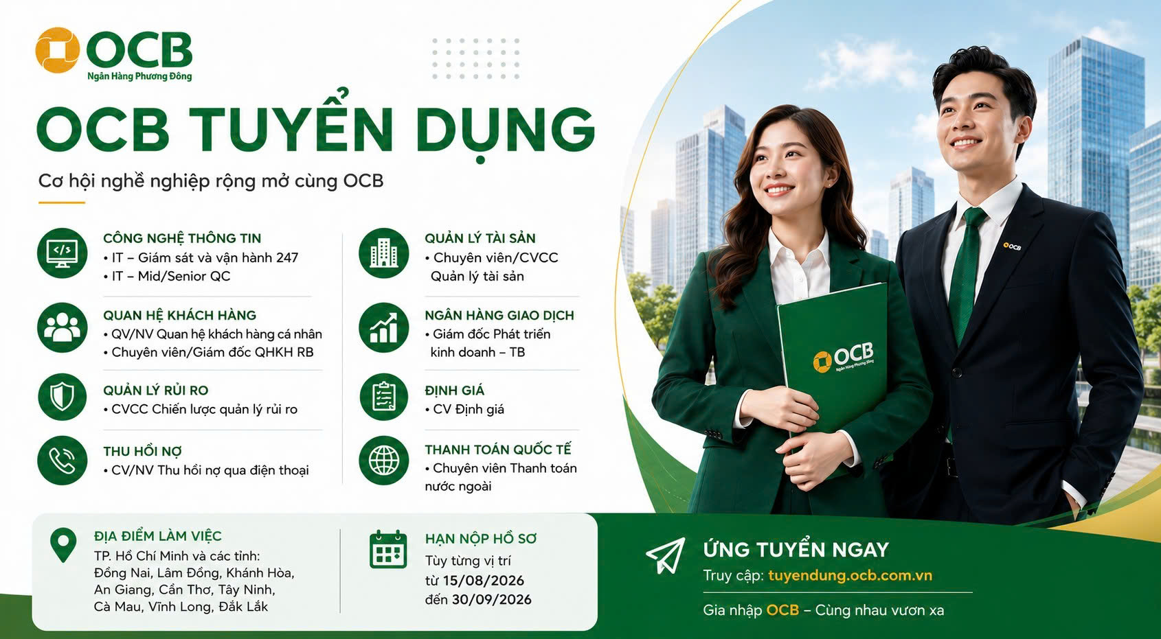 OCB tuyển dụng loạt vị trí tại nhiều địa bàn trên cả nước