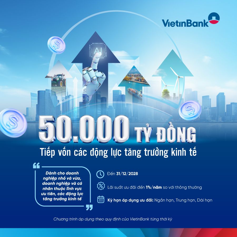 tín dụng