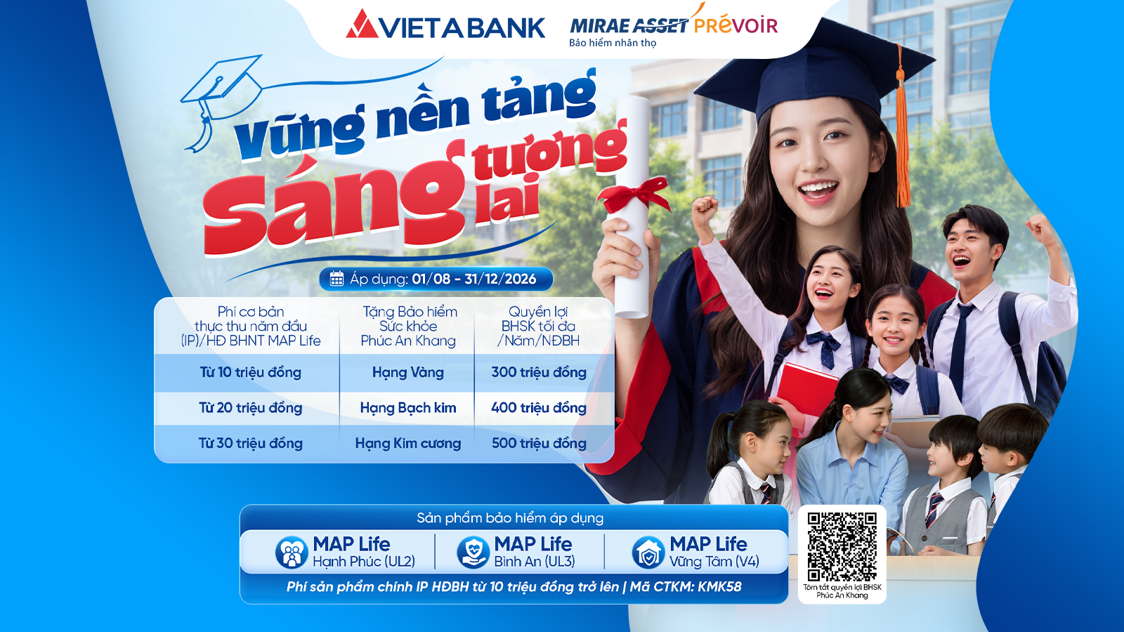 VietABank triển khai chương trình "Vững nền tảng - Sáng tương lai" kết hợp bảo hiểm MAP Life và sức khỏe