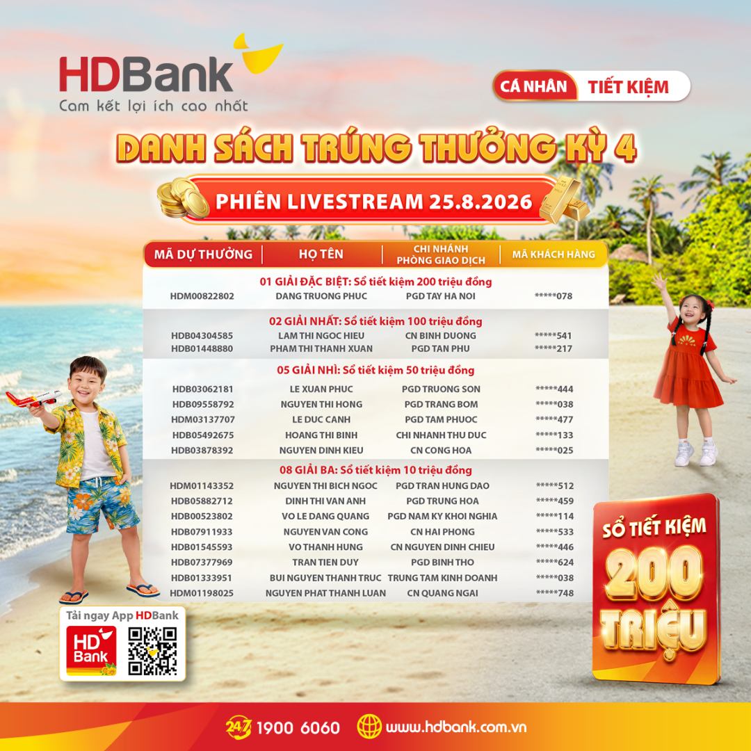 64 sổ tiết kiệm đã có chủ, cuộc đua săn 16 lượng vàng SJC tại HDBank vào chặng nước rút