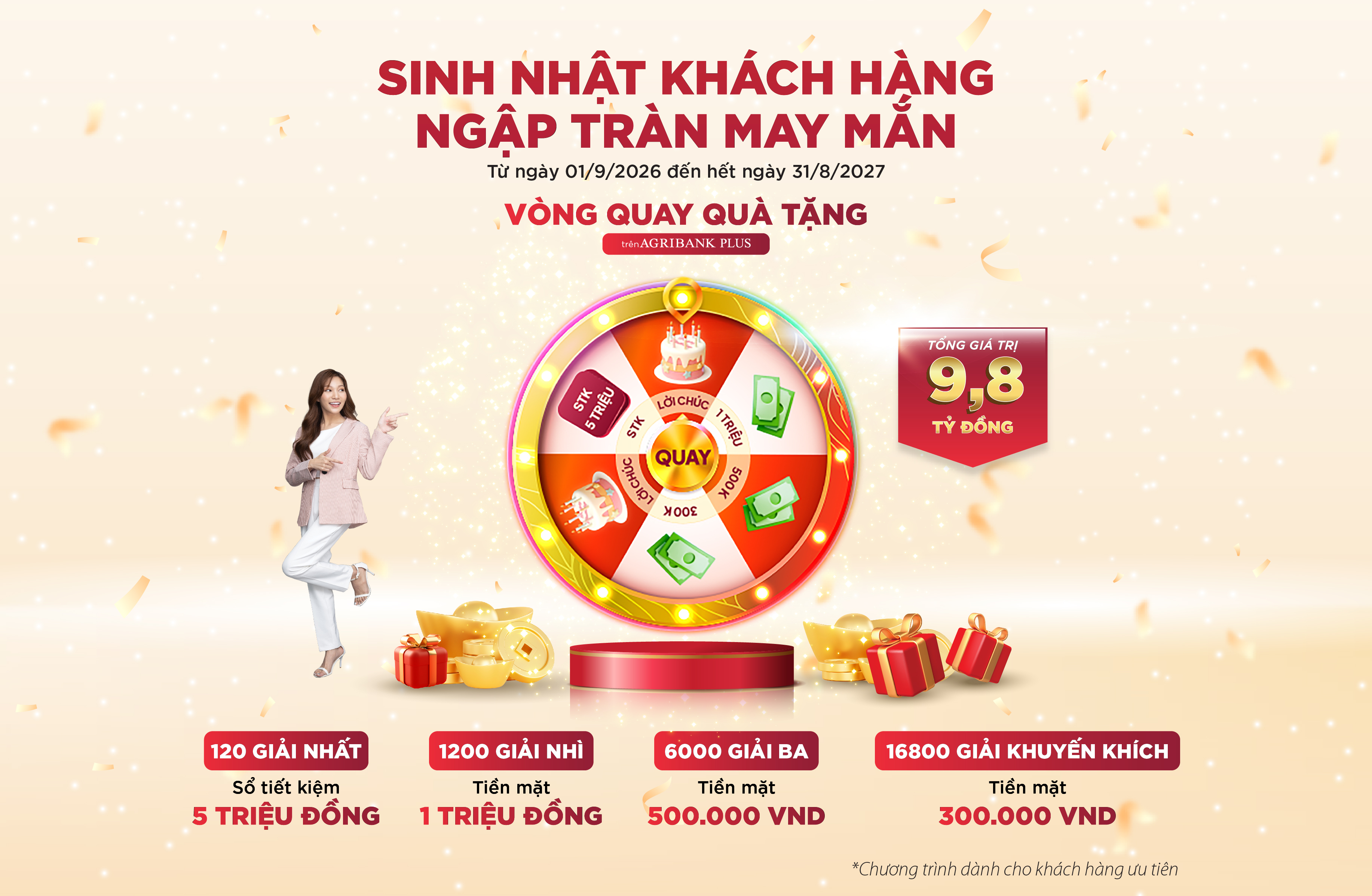 Agribank Plus