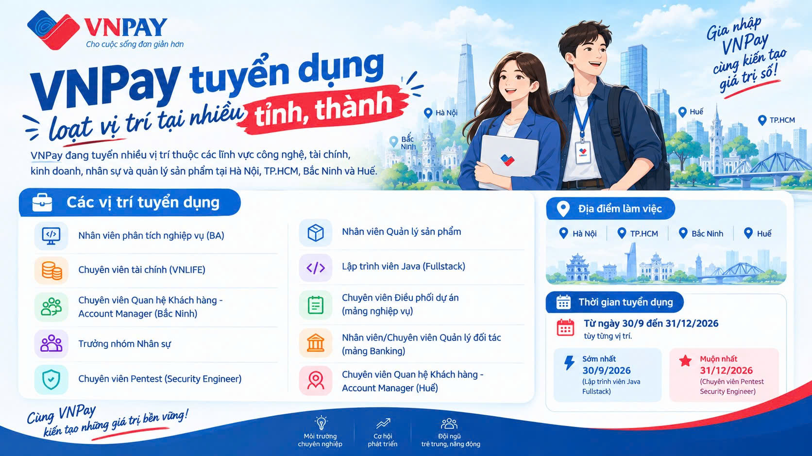 VNPay tuyển dụng nhiều vị trí việc làm hấp dẫn