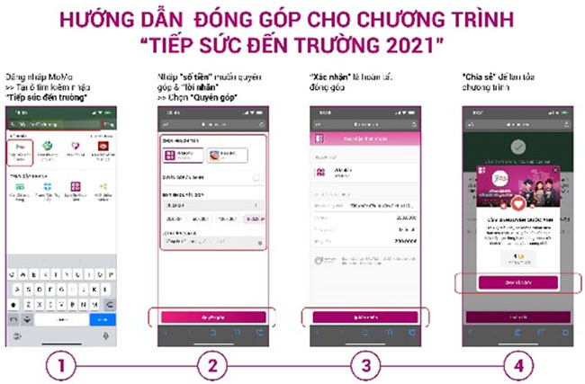 Cung Vi MoMo tiep suc den truong cho 1000 hoc sinh 3