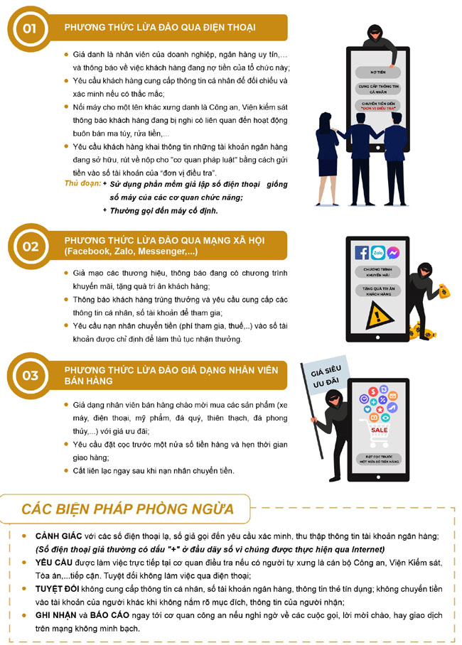 BacABank khuyen cao khach hang canh giac truoc cac hinh thuc lua dao moi 2