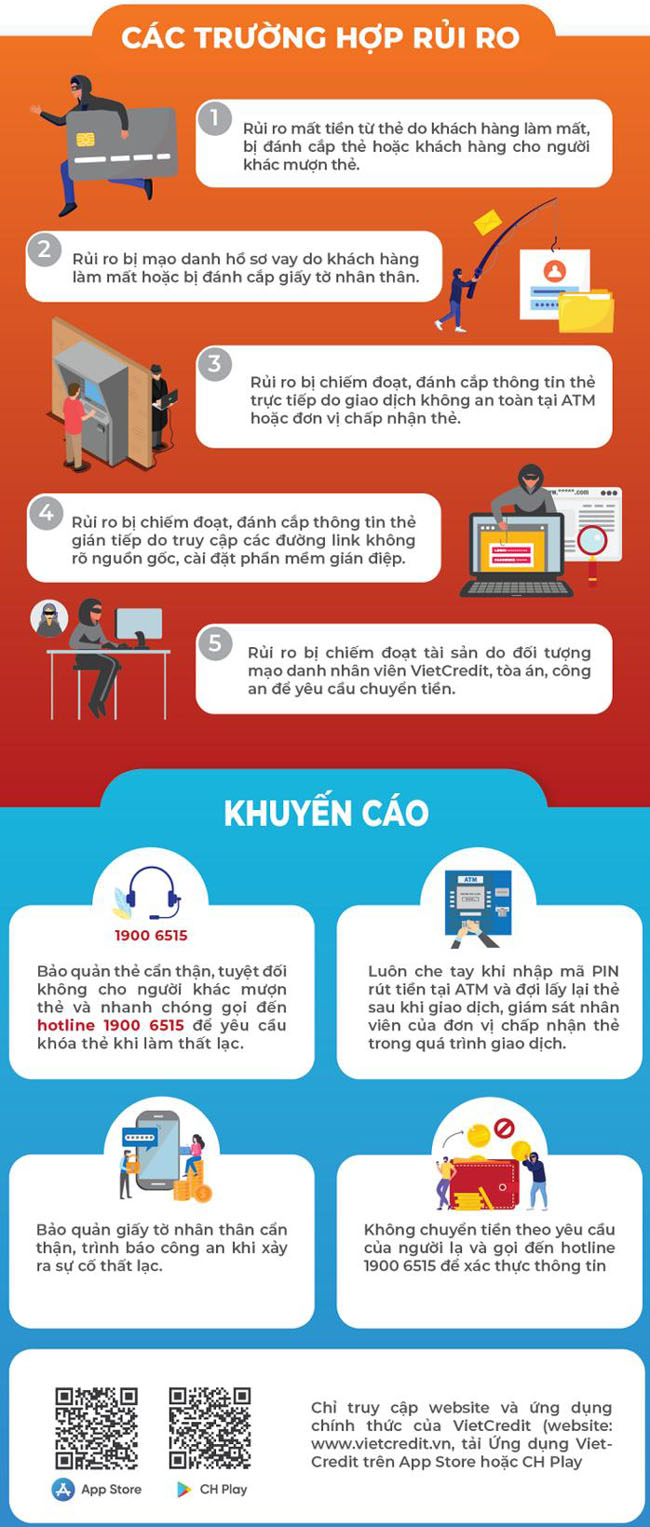 Canh bao rui ro va khuyen cao an toan khi su dung the VietCredit 2