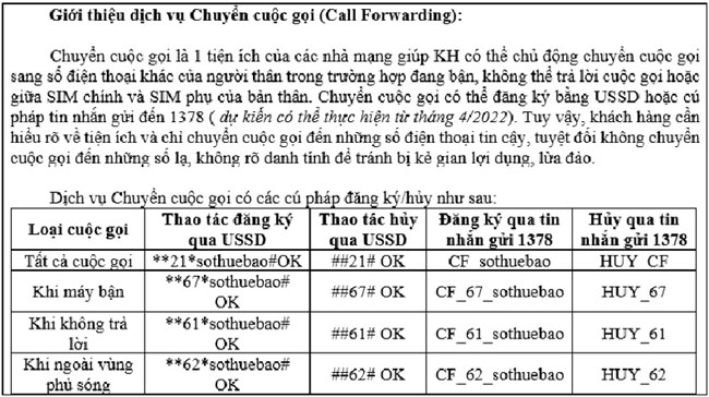 Canh bao thu doan loi dung tinh nang chuyen cuoc goi de danh cap ma OTP 2