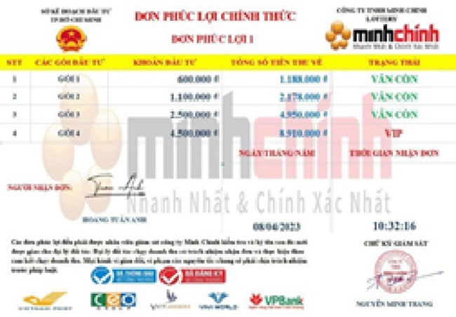 Canh giac voi hinh thuc mao danh Vietnam Post 1