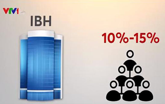 Cảnh giác với ngân hàng tự xưng IBH