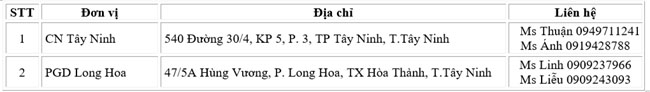 DongA Bank tam ngung giao dich mot so don vi 5