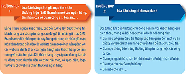 DongA Bank thong bao canh giac 2