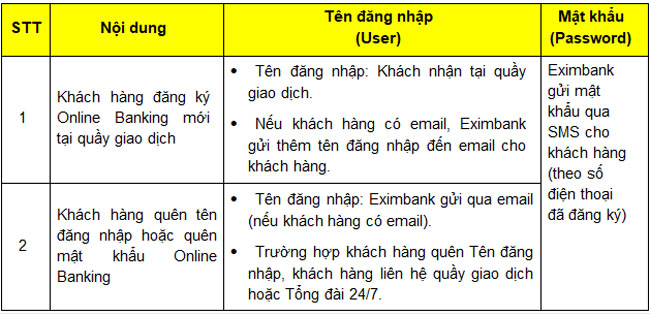 Eximbank trien khai gui mat khau Online Banking 2