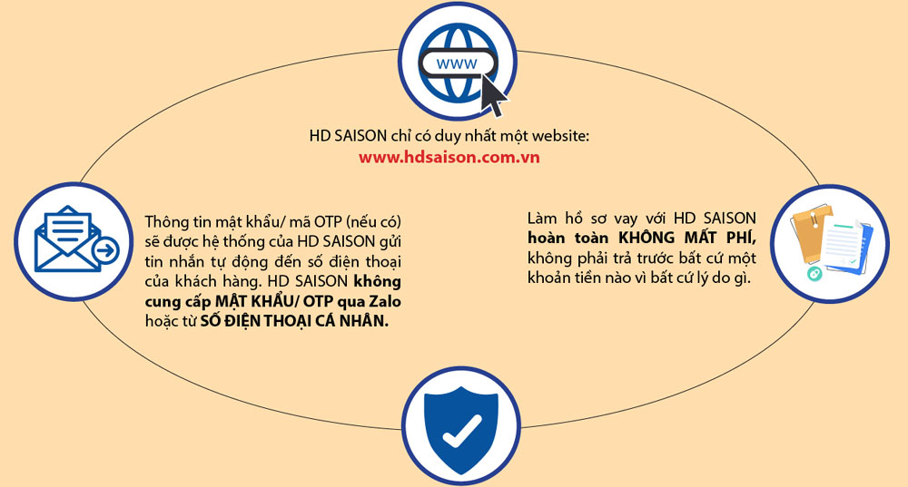 HD SAISON canh bao thu doan mao danh de lua dao 2