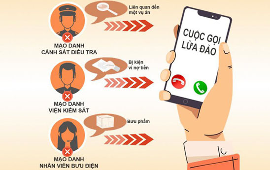 Bị lừa sau cú điện thoại giả danh cán bộ công an