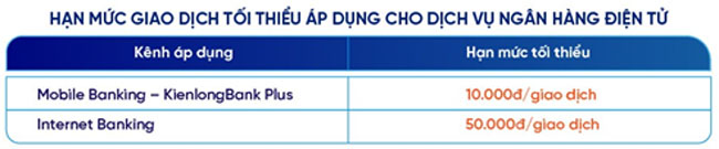KienlongBank thay doi han muc giao dich 3