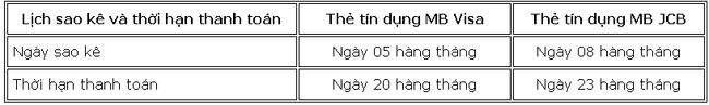 MB huong dan thanh toan sao ke the tin dung 2