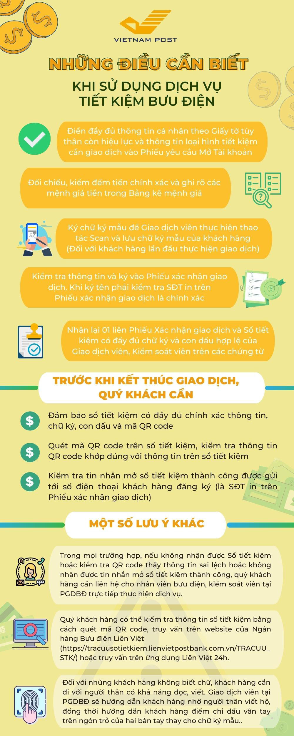 Nhung dieu can biet khi su dung Dich vu Tiet kiem Buu dien 2