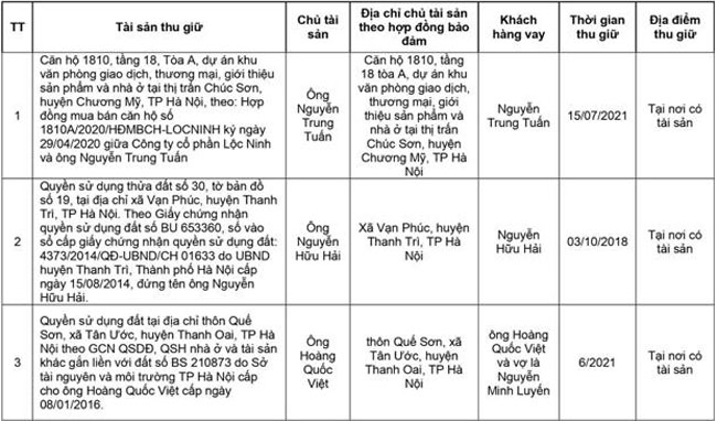 PGBank thong bao thu giu va xu ly 1