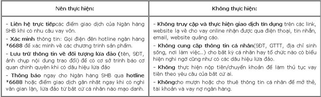 SHB canh bao lua dao 2