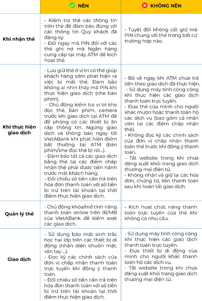 Su dung the an toan dung cach 2